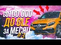 Со 100.000$ до Mercedes GLE за МЕСЯЦ  | GTA RP С ТЕЛЕФОНА  | Топовый заработок | Majestic RP