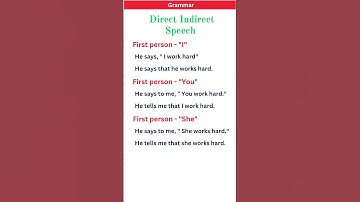 English Grammar Change from Direct to Indirect Speech