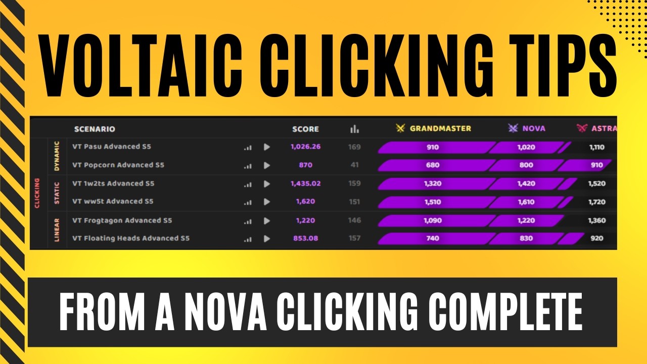 Modern Click Guide These are my most useful clicking tips. - YouTube