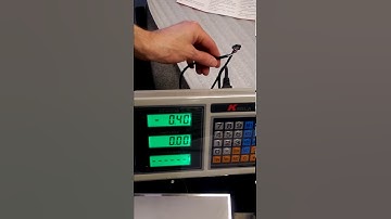 Scale Problem