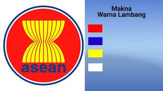 MEDIA PEMBELAJARAN - MAKNA LAMBANG ASEAN - UAS PENGEMBANGAN IPS SD