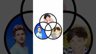 One Direction Colour Mixing #onedirection #colourmixing #satisfying