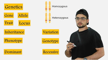 Some Common terms mostly used in Genetics / Inheritance