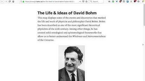 Infinite Potential Map Presentation - Life & Ideas of David Bohm