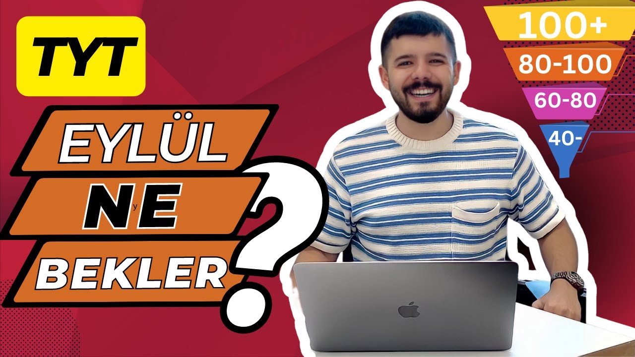 YKS Eylülde Ne Bekler? Yıllık Plan (Ders-Ders, Seviye-Seviye) Her Nete Göre Tavsiyeler #yks2024