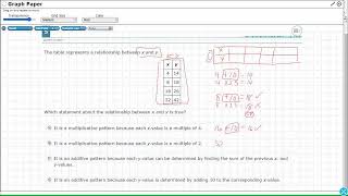 5th Grade STAAR Practice Recognizing Additive and Multiplicative Patterns (5.4D - #5)
