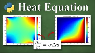 Solving The 1D & 2D Heat Equation Numerically in Python || FDM Simulation  Python Tutorial #4