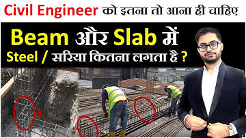 What is the Minimum and Maximum of Reinforcement in Beam and Slab || By CivilGuruji