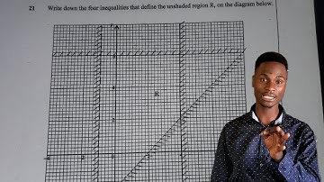 Part1 Mathematics Paper 1 || Linear inequalities Only