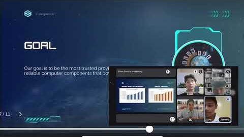 INTEGRITECH INNOVATIONS BOARD MEETING (ICT GROUP PERFORMANCE TASK)