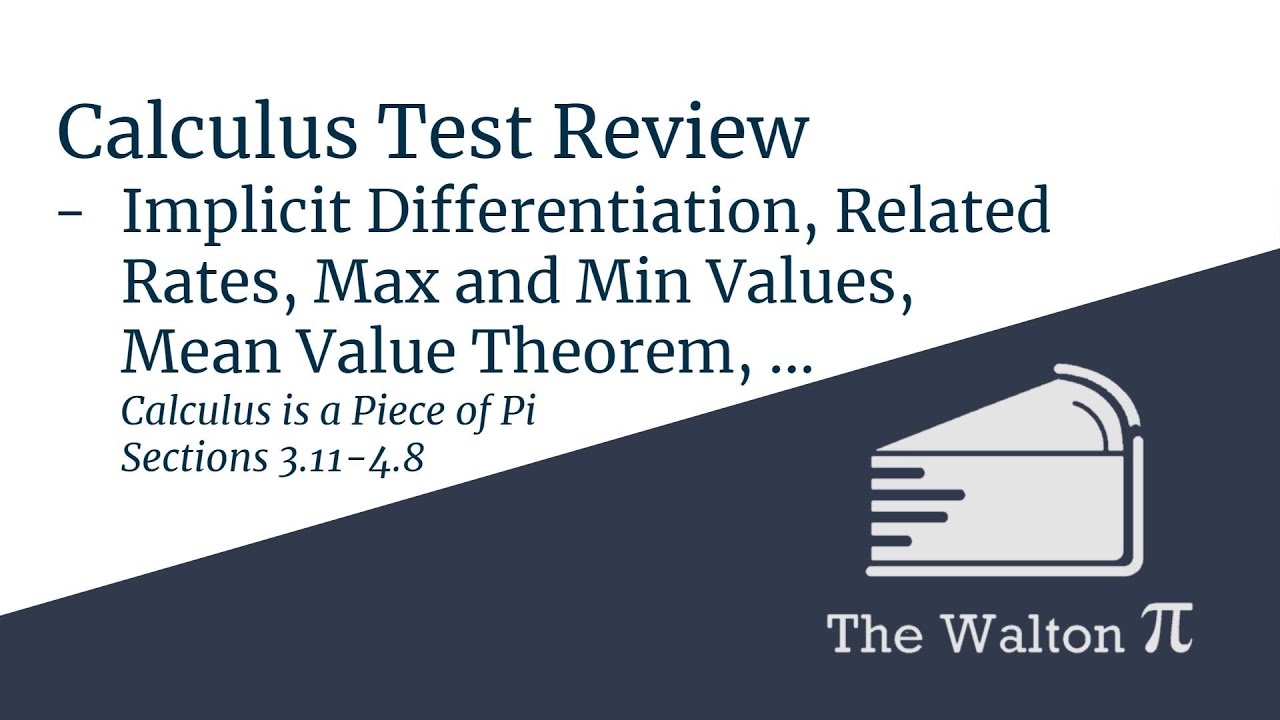 Calculus 1 Test Review - Implicit Differentiation through Graphing ...