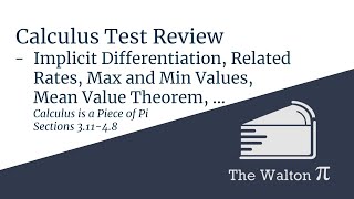Calculus 1 Test Review - Implicit Differentiation through Graphing using Derivatives