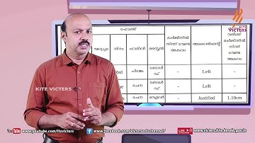 KITE VICTERS STD 10 Information and communication Technology Class 06 (First Bell-ഫസ്റ്റ് ബെല്‍)