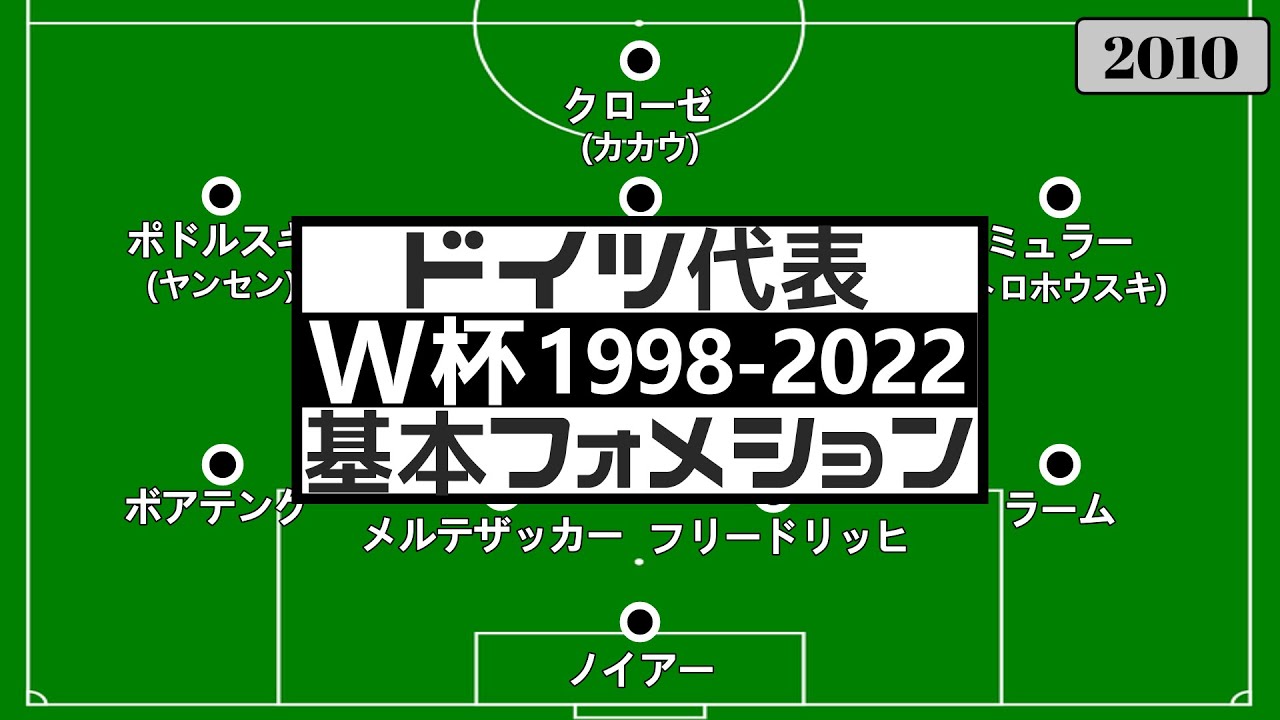 サッカードイツ代表 W杯フォーメーション 1998 22 Youtube サッカードイツ代表 W杯フォーメーション 1998 22 Youtube