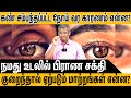 "பிராணசக்தி குறைந்தால் மாற்றம்" | Energy decreases | High-low Concept | Eye diseases | Healer Baskar