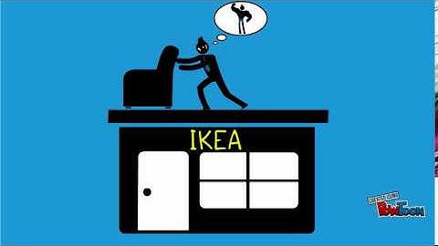 THE BEST POSITION VELOCITY ACCELERATION VIDEO EVER