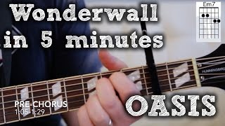 Wonderwall Guitar Tutorial in 5 minutes