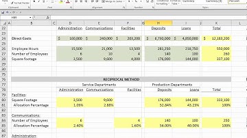 Chapter 11   Cost Allocation (Reciprocal Method)
