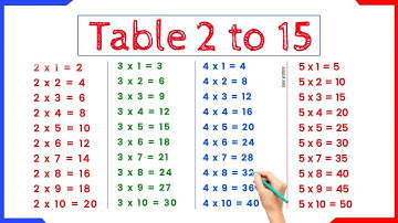 Multiplication Table 2 to 15 in english | 2 se lekar 15 tak table | 2 to 15 tables
