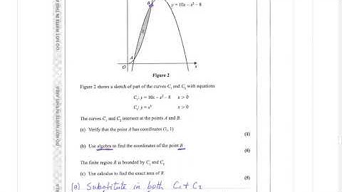 Edexcel IAL Maths P2 Sample Assessment Material 2018