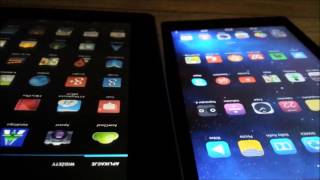ips or tft display which is better price