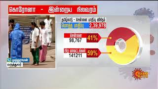 தமிழகத்தில் மேலும் 5864 பேருக்கு கொரோனா | Breaking News on Corona | Sun News