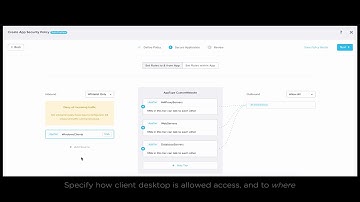Nutanix Network Microsegmentation Demo
