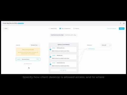 Nutanix Network Microsegmentation Demo