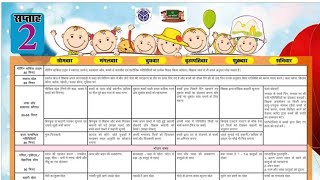 DAILY TEACHER DIARY ,SCHOOL READINESS PROGRAMME,CLASS-1(WEEK-2)APRIL 2023