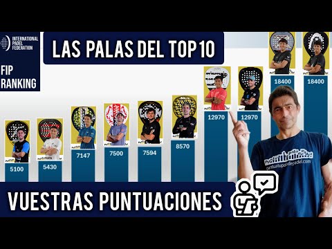 Palas de los jugadores TOP 10 Premier Pádel. Vuestras puntuaciones en la encuesta #padel #padeleros