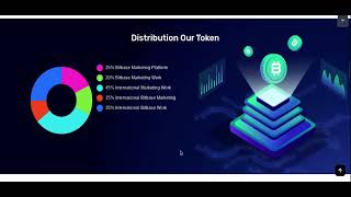 Coingrove – Bitcoin & Cryptocurrency Elementor WordPress Theme