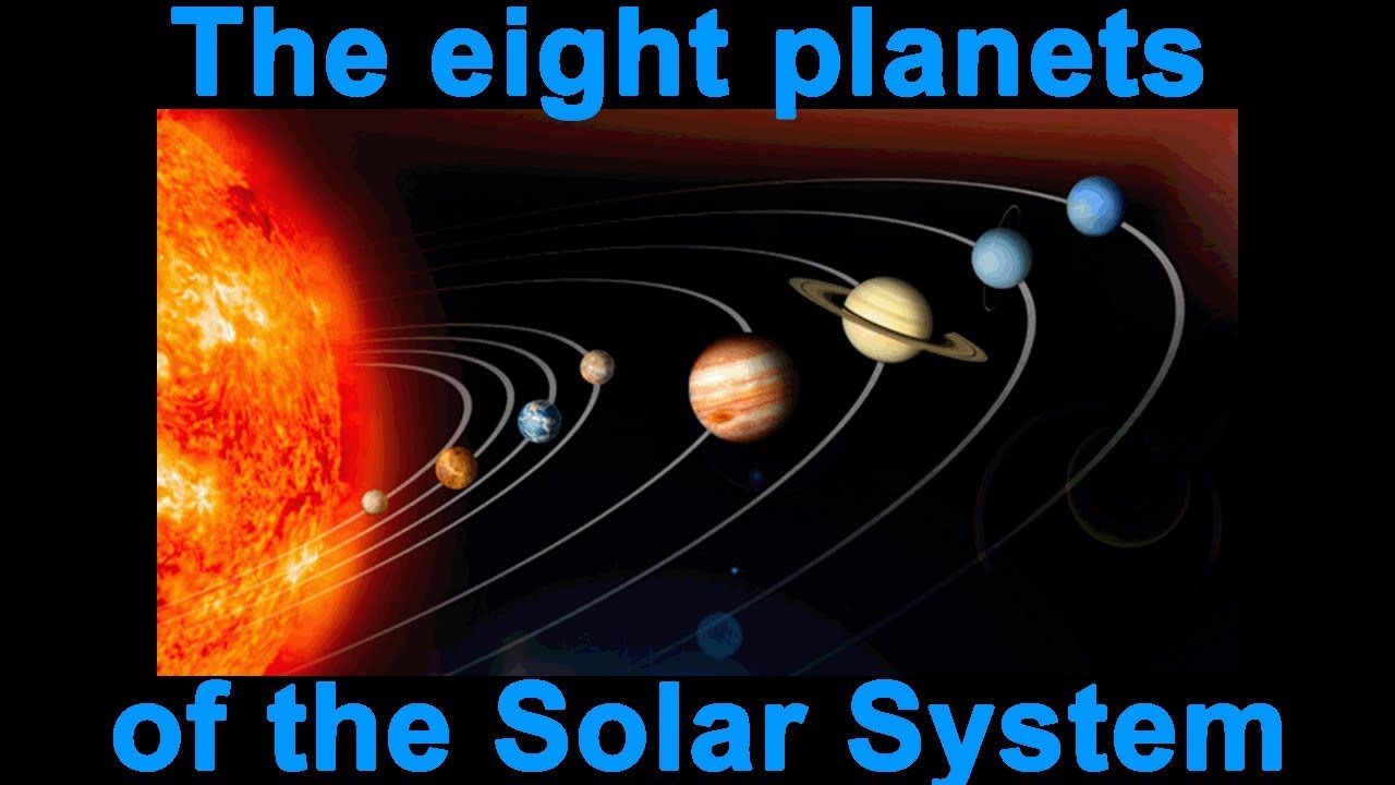The Eight Planets Of The Solar System Youtube