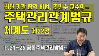 조민수 교수의 2022년 주택관리관계법규 완벽분석 체계…