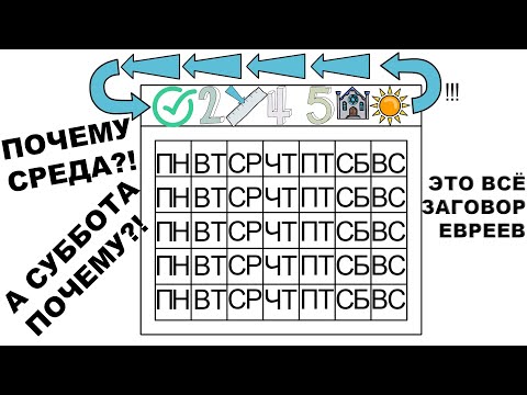 Почему дни недели так называются?  ТЫ ЭТОГО НЕ ЗНАЛ!