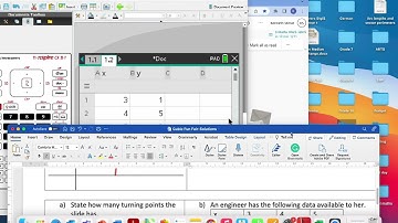 Modeling with Cubics