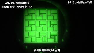 Hoffman Engineering Anv-2020 Highlow Light Mode