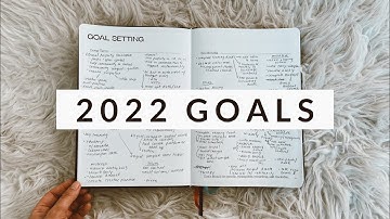 My 2022 Yearly Goals | Goal Setting & Motivation | Plan With Me | Aja Dang