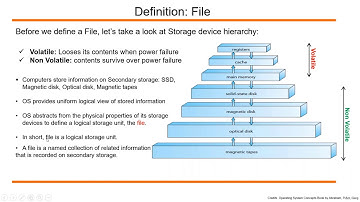what is a file in Unix/Linux?