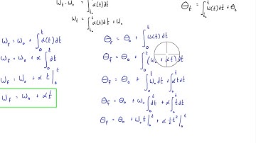 How to derive the equations of circular motion (constant angular acceleration)