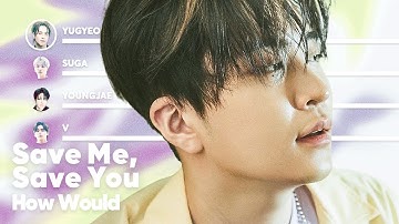 How Would BTS and GOT7 sing 