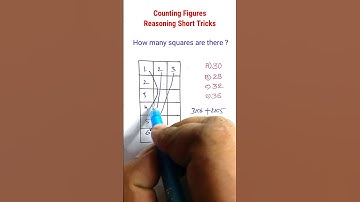 Counting Figures| Squares Counting| Reasoning on Counting Figure | Reasoning Classes| #shorts