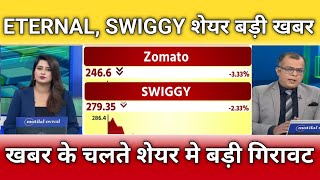 Eternal(zomato), Swiggy share latest news, eternal, Swiggy share anelysis, target