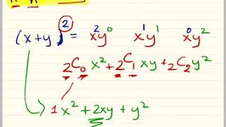 Derivative Proof of Power Rule!!! Beautiful Simple Easy
