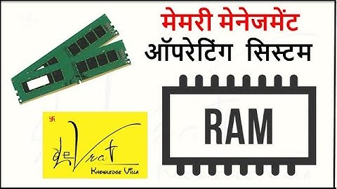4.1.1 मेमरी मेनेजमेंट I Memory Management concept in operating system with it