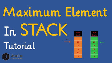 Maximum Element HackerRank Solution