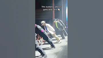 Magic Trick from Michael Jackson Smooth Criminal: Anti Gravity Lean (MJ Impersonator Alex Blanco)