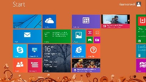 Windows 8 - How to bypass the Start screen and log straight to the desktop.