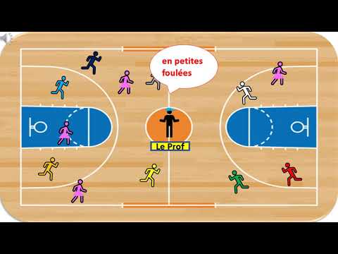 Vidéo: Jeux De Ballon En équipe : Handball