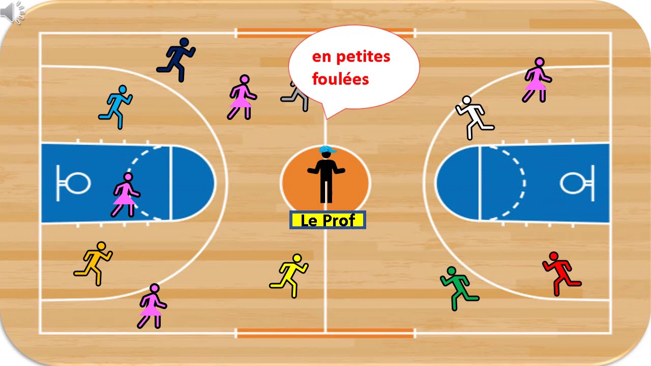 Jeux d'échauffement [EPS]  -- ألعاب الإحماء      #EPS #jeux #tictak #handball #basketball #APS