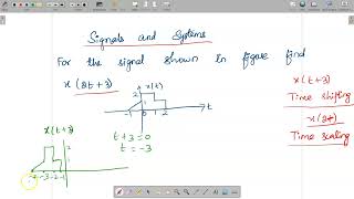 For the given CT signal, draw x(2t+3)- Unit 1 #signalsandsystems #timeshift #timescaling